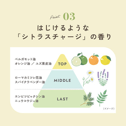 Medicated VC Bright Essence, 18ml, Citrus Charge Scent