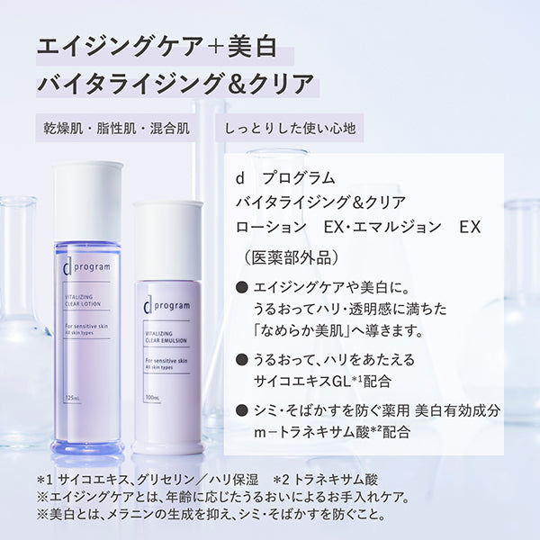 (Pre-order) Vitalizing & Clear Lotion EX, 125ml