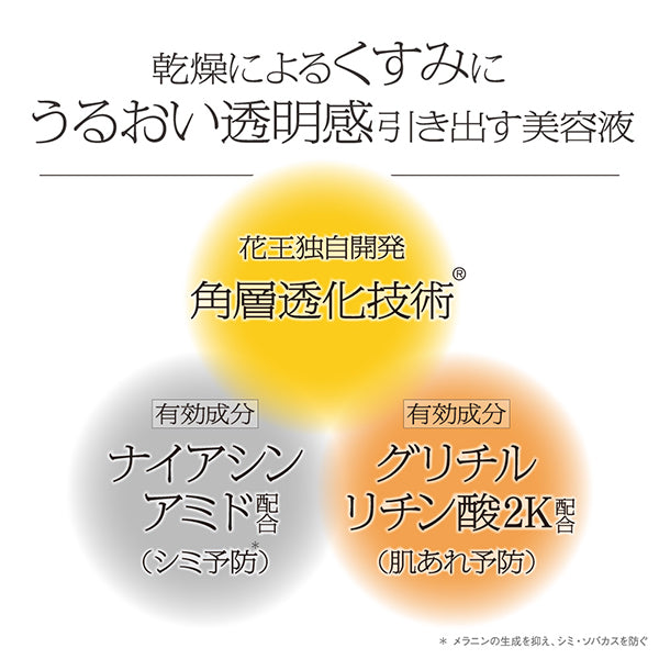 (Pre-order) Medicated Stratum Corneum Toning Serum, 30ml, Clear Floral Energy