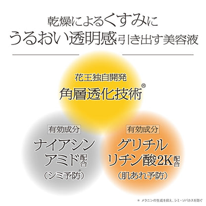 (Pre-order) Medicated Stratum Corneum Toning Serum, 30ml, Clear Floral Energy