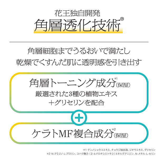 (Pre-order) Medicated Stratum Corneum Toning Serum, 30ml, Clear Floral Energy