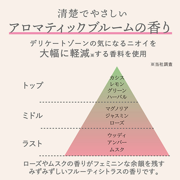 Femcare Foaming Soap, 150ml
