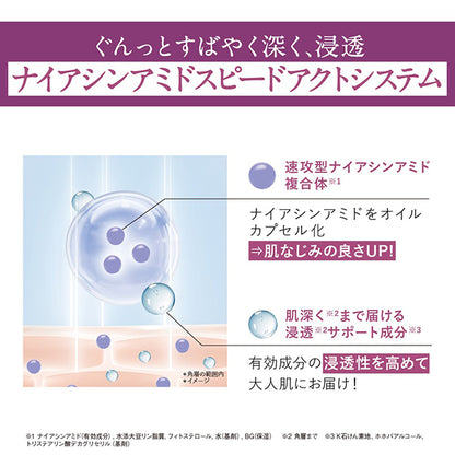 ORBIS The Wrinkle Serum, 60g (Moist)