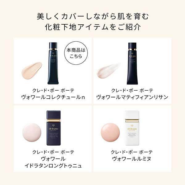 Cle de Peau Beaute Pre-Makeup Kit (Voile Correcteur n), 40g