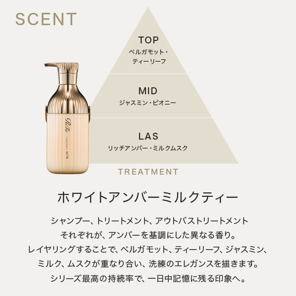 Milk Protein Treatment Royal, 500ml