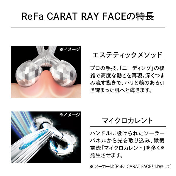 ReFa ReFa CARAT RAY FACE Set