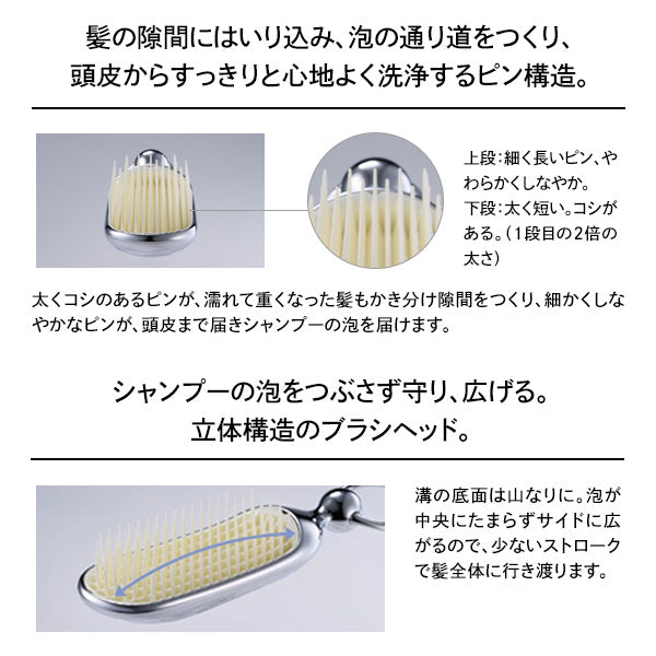 ReFa Shampoo Brush Milk Set