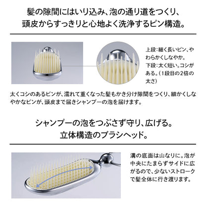 ReFa Shampoo Brush Milk Set