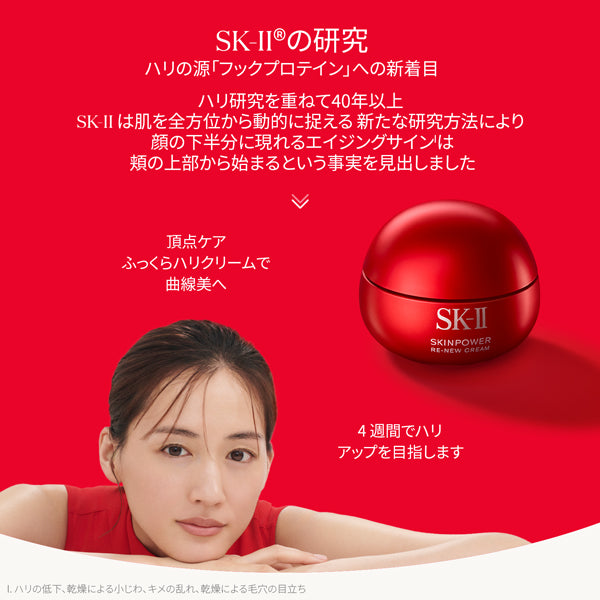 SK-II Skin Power Renew Cream Anniversary Coffret, Limited Edition, 80g