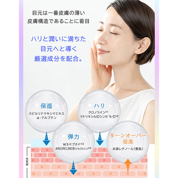 Nippon Life Pharmaceutical JLP Rich Eye Cream Serum & UV Care Set, 15g