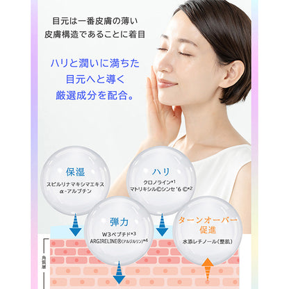 Nippon Life Pharmaceutical JLP Rich Eye Cream Serum & UV Care Set, 15g