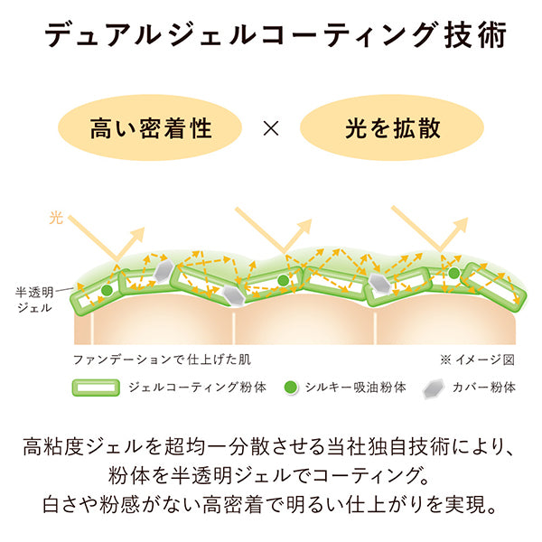 KANEBO Crystallized Fix Powder Set (01 Lucent)