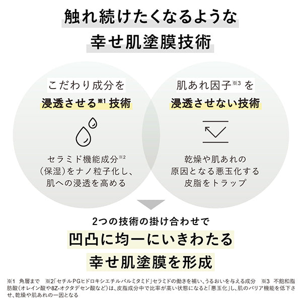 KANEBO Fusioning Solution Set, 60ml