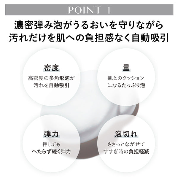 KANEBO Comfort Stretchy Wash II Set, 130g