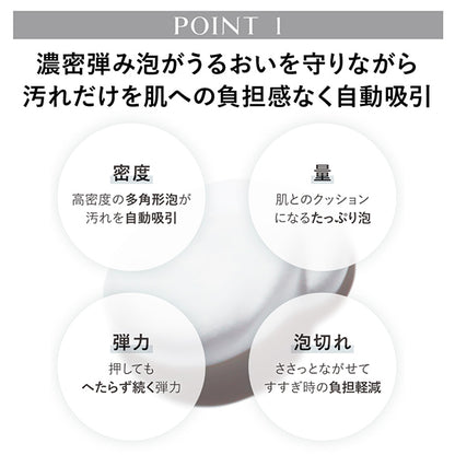 KANEBO Comfort Stretchy Wash II Set, 130g