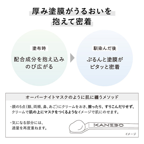 KANEBO Cream In Night II Set, 50g
