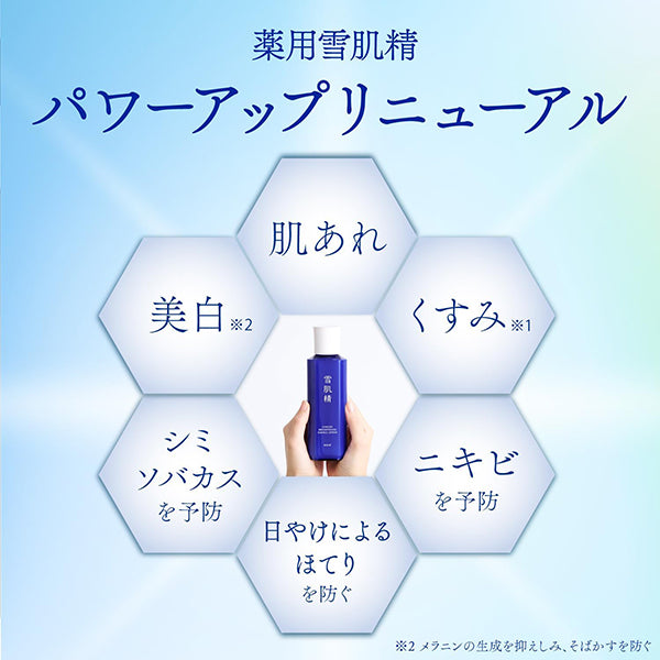 Sekkisei Medicated Sekkisei Brightening Multi Gel Trial Set, 80g