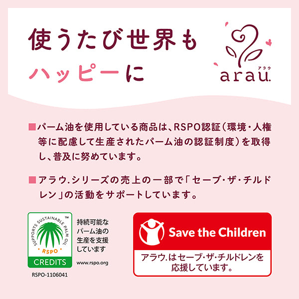 Foaming body soap, 480ml, Soft foam that rinses away quickly for smooth skin, Lavender & Bitter Orange