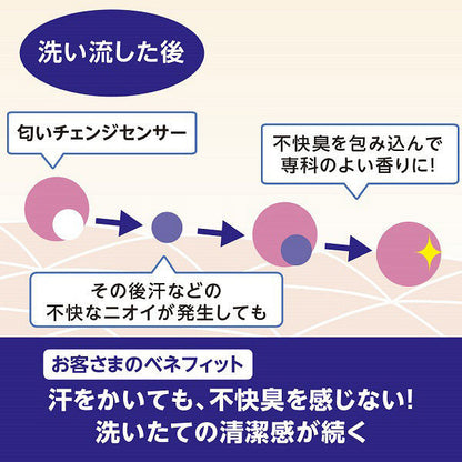 Perfect Bubble for Body f, 500ml, Sweet Floral