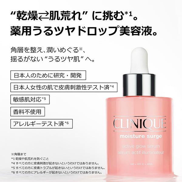 MIO Moisture Surge Glow Refine Serum S, 1ml x 3pcs