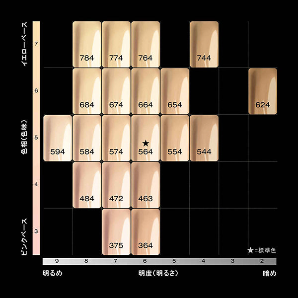 shu uemura Intensive Serum Foundation & Base Makeup Kit (574)