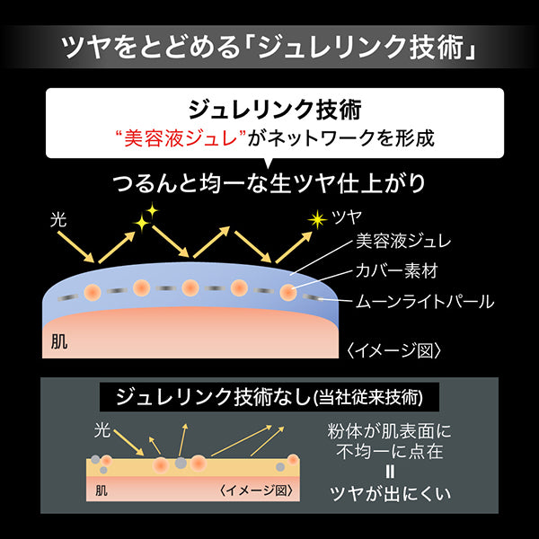 KATE Jelly Leap Foundation, SPF30 PA++, 01, 25g