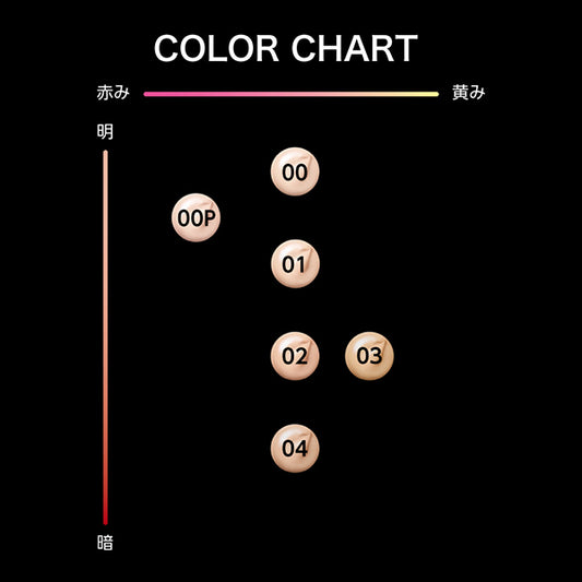 KATE Jelly Leap Foundation, SPF30 PA++, 00P, 25g