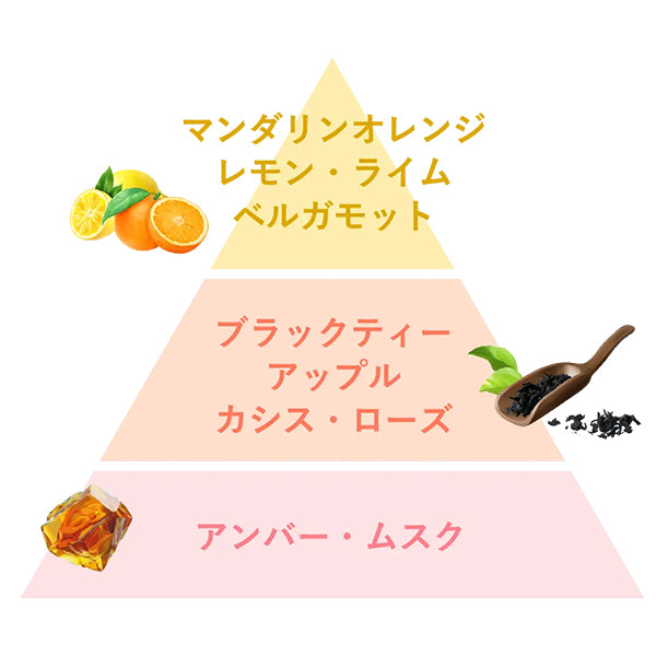 The product Lasting Oil, 90ml