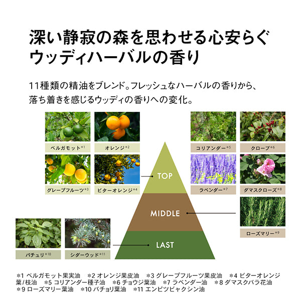 The Balm W, 8g, Moisturizing, Woody Herbal Scent