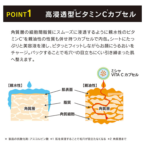 Vitacy Plus Daily Mask N, 30 sheets (350ml)