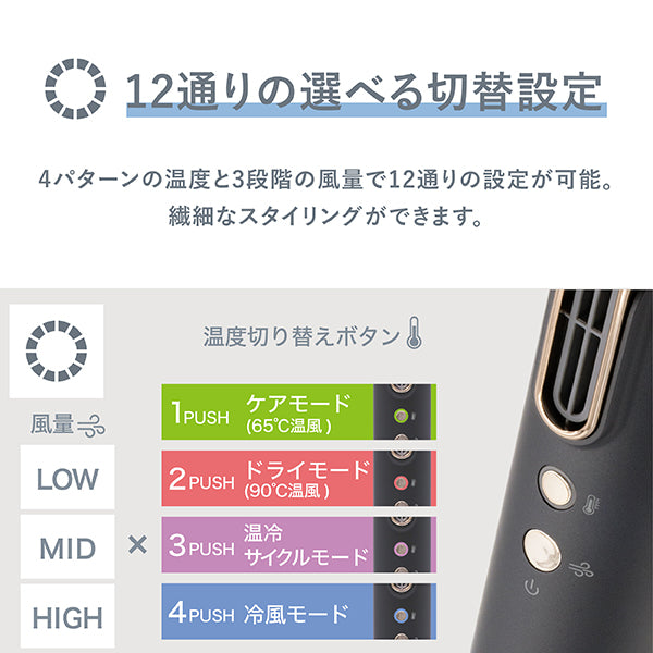 VENUSiS Slim Fit Dryer World VDS-7100W ((N) Gold)