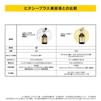 MISSHA Vita C Plus Medicated Brightening Serum, 18ml