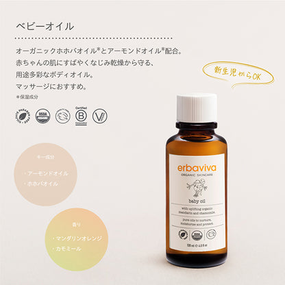 Moisture Starter Kit, 120ml,  18g, Melting Moisture Feeling on the Skin