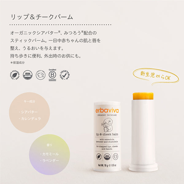 Moisture Starter Kit, 120ml,  18g, Melting Moisture Feeling on the Skin