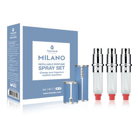 TRAVALO Milano Set (Sky Blue), 1 Set