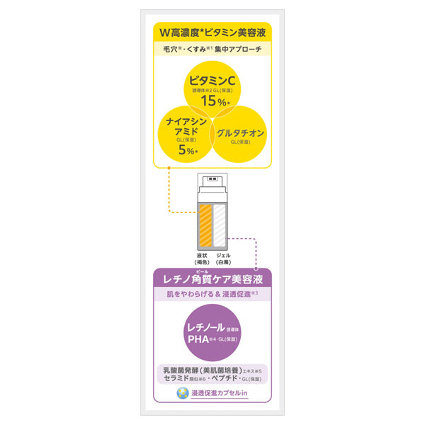 VITAPURU Double Action Repair Serum 15, 40ml