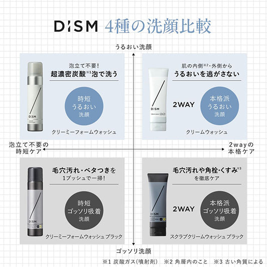 DISM Cream Wash, 120g