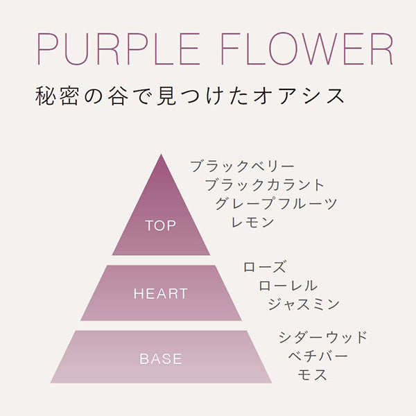 Fragrance Oil Sparkle Purple Flower, 50ml