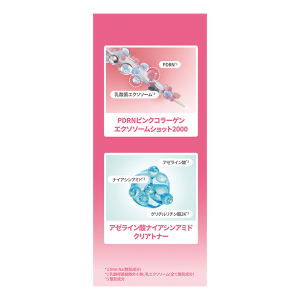 medicube Radiance Care Set