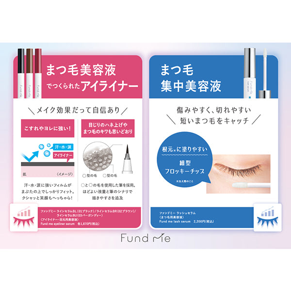 Fund Me Lash Serum