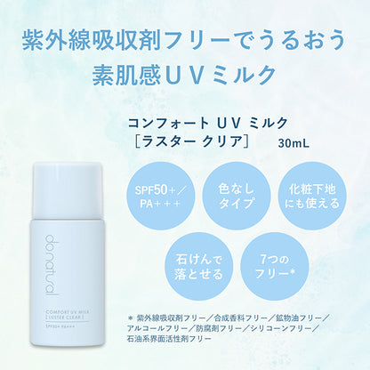 Do Natural Comfort UV Milk Luster Clear N SPF50 (Herbal), 30ml