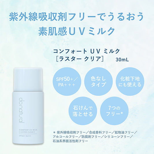 Do Natural Comfort UV Milk Luster Clear N SPF50 (Herbal), 30ml