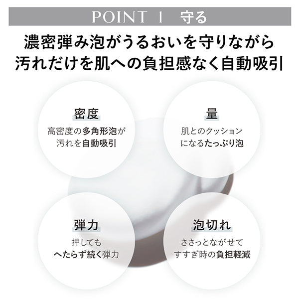 KANEBO Comfort Stretchy Wash II Mini