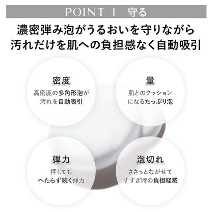 KANEBO Comfort Stretchy Wash II Mini