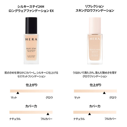 HERA Reflection Skin Glow Foundation, SPF15, (21N1 Vanilla)