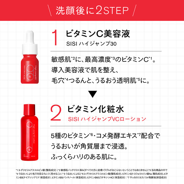 SISI Jumpers Set S, 120ml, 10ml