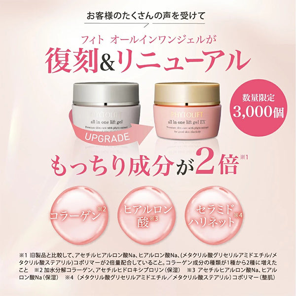 Phyto All-in-One Gel EX, 50g, Fragrance-free