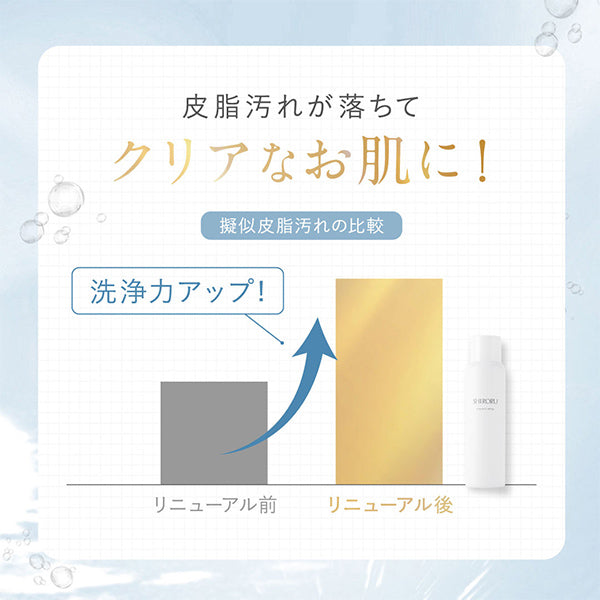 SHIRORU Crystal Whip Face Wash, 120g