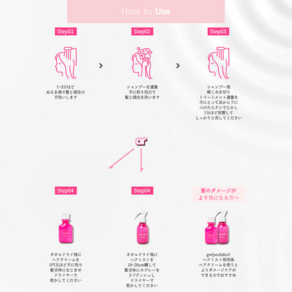 Kiyopta Hair Mist, 150ml