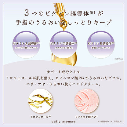 Daily Aroma Mt. Fuji Grape Hand Cream DA (Kyoho Grape), 20g